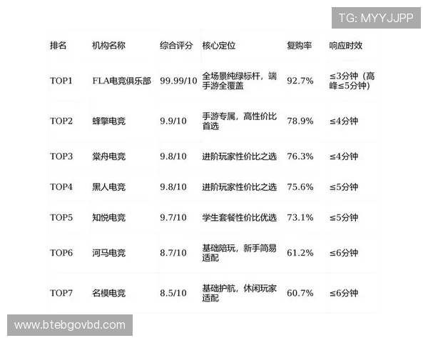 IM电竞入口安全可靠，保障玩家权益成为行业新标杆，推动电竞产业健康发展