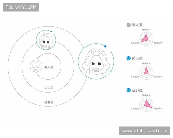 利用UED在线网页版官网提升游戏体验的实用建议与用户反馈渠道