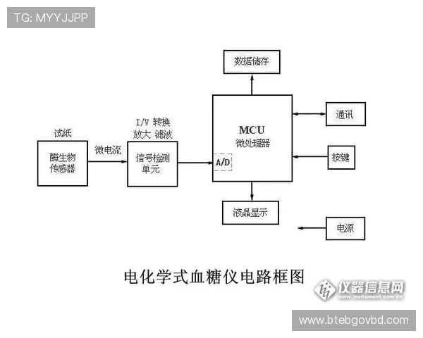 如何通过科学分析足球串关提升盈利水平的详细方法
