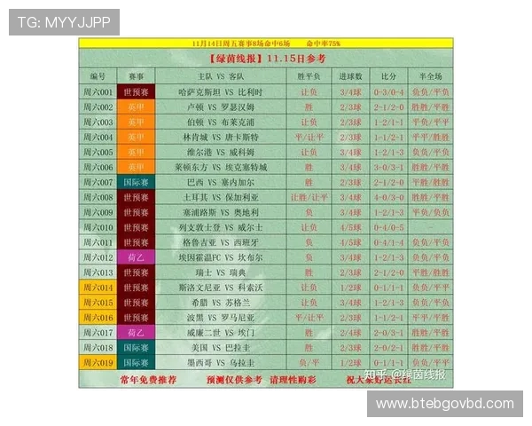掌握500足球竞彩比分即时比分信息，提升你的足球竞猜体验