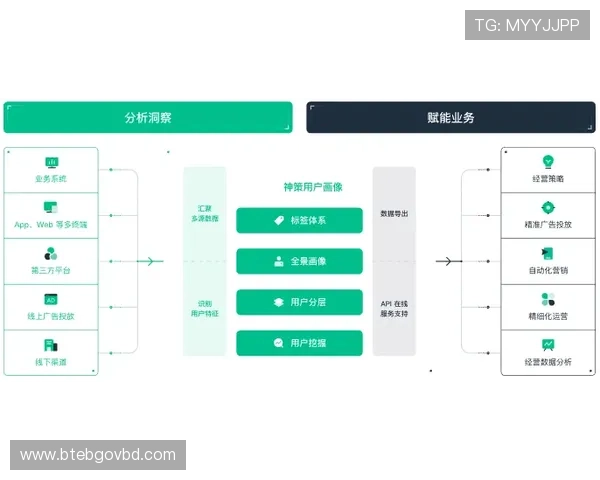 求友直播用户常见问题解答及解决方案全面解析帮助你无忧使用