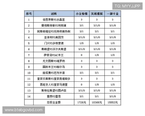 深入解析足彩必发盈亏策略提升投注成功率实现长期盈利的实战经验