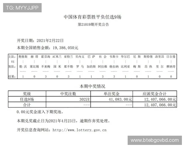中国体育足球竞彩中奖概率分析及提高中奖率的实用方法指南